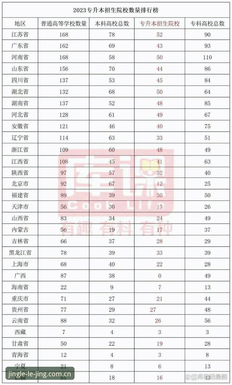 2023年到2024年，PC端网页版的使用量涨了670%。